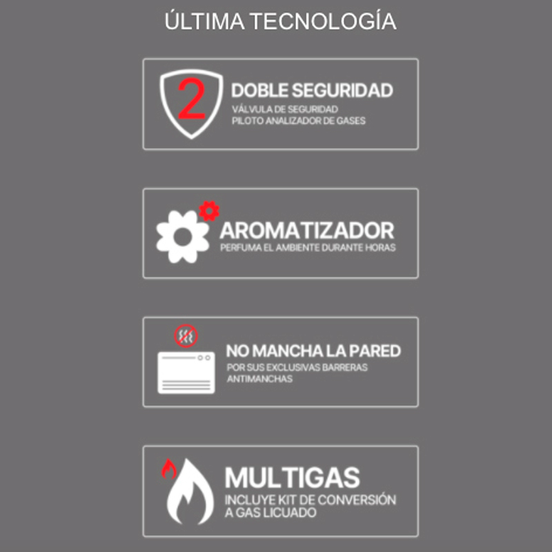 calefactor, miniconvex, 3000kcal, gas natural, eskabe, s21mini3gn, novogar.