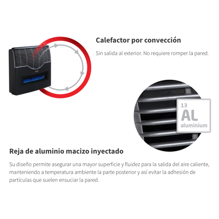 Calefactor, calefactores, Sin, Salida, 7500, kcal, Encendido, Electrónico, eléctrico, Visor, Termostato, Longvie, ECA8KVT.